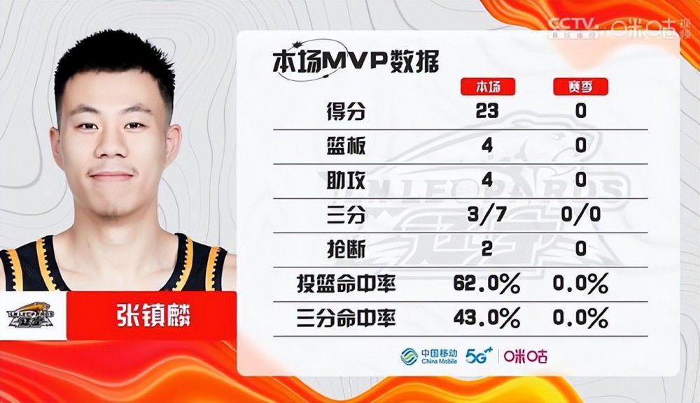 谈队长科克“他是一名出色的球员，他从头到脚、百分之百是马竞人，我认为他的续约没有任何问题。